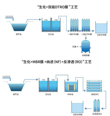 MBR膜.jpg